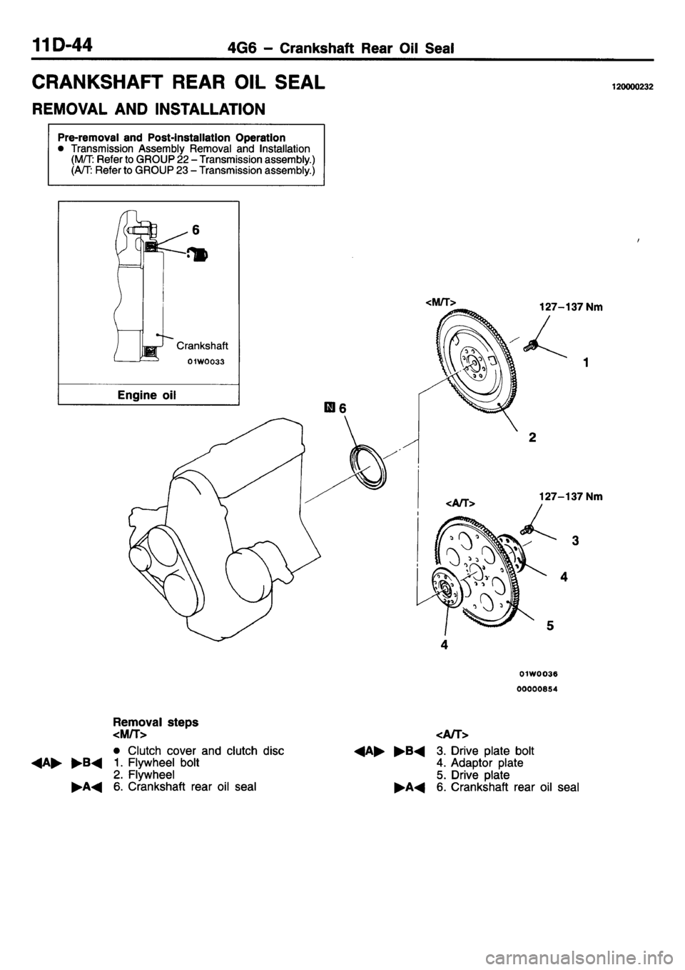 MITSUBISHI L400 1995  Workshop  Service Repair Manual 