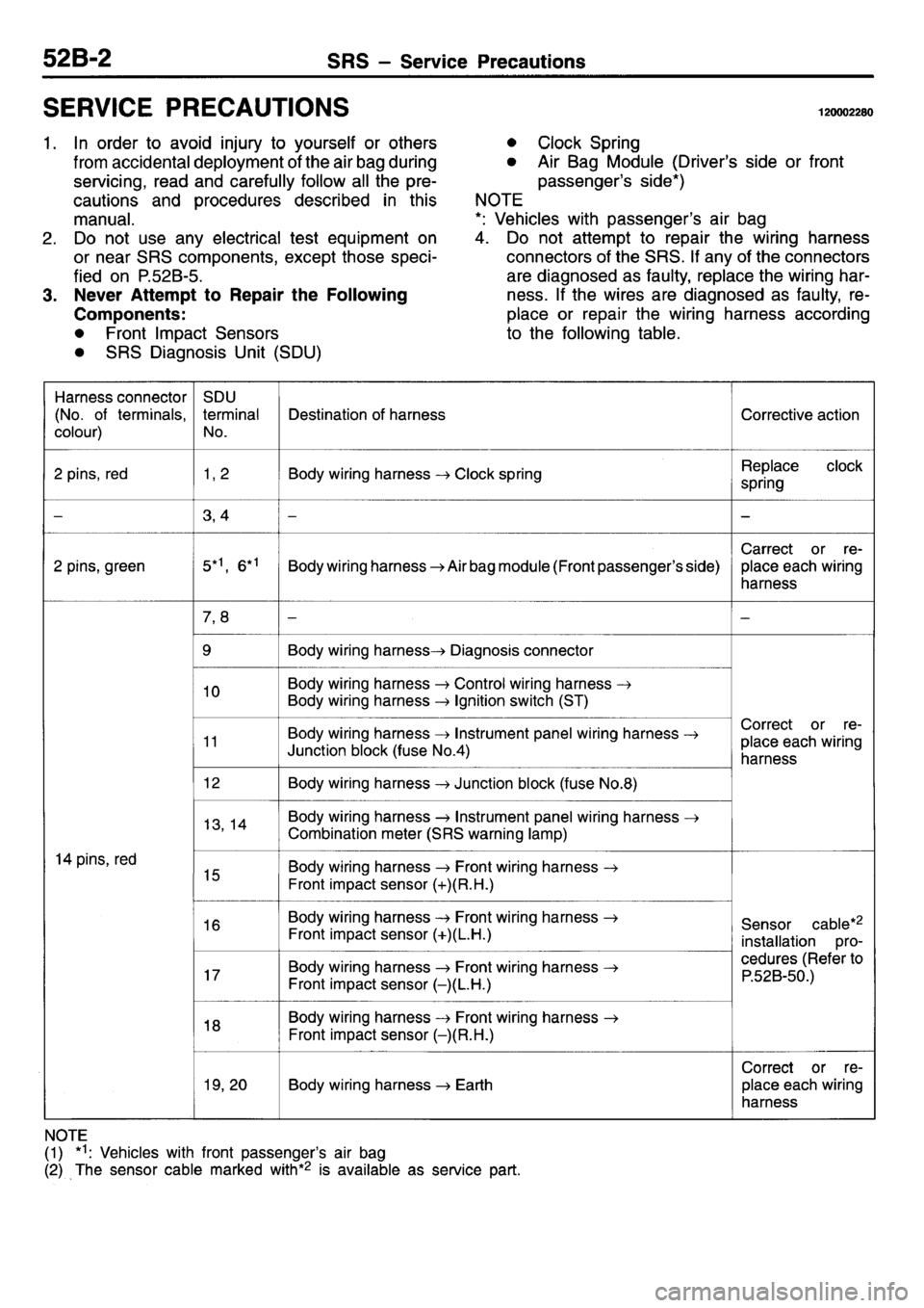 MITSUBISHI L400 1995  Workshop  Service Repair Manual 