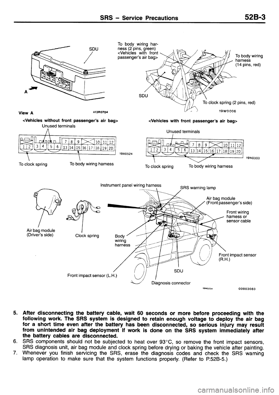 MITSUBISHI L400 1995  Workshop  Service Repair Manual 
