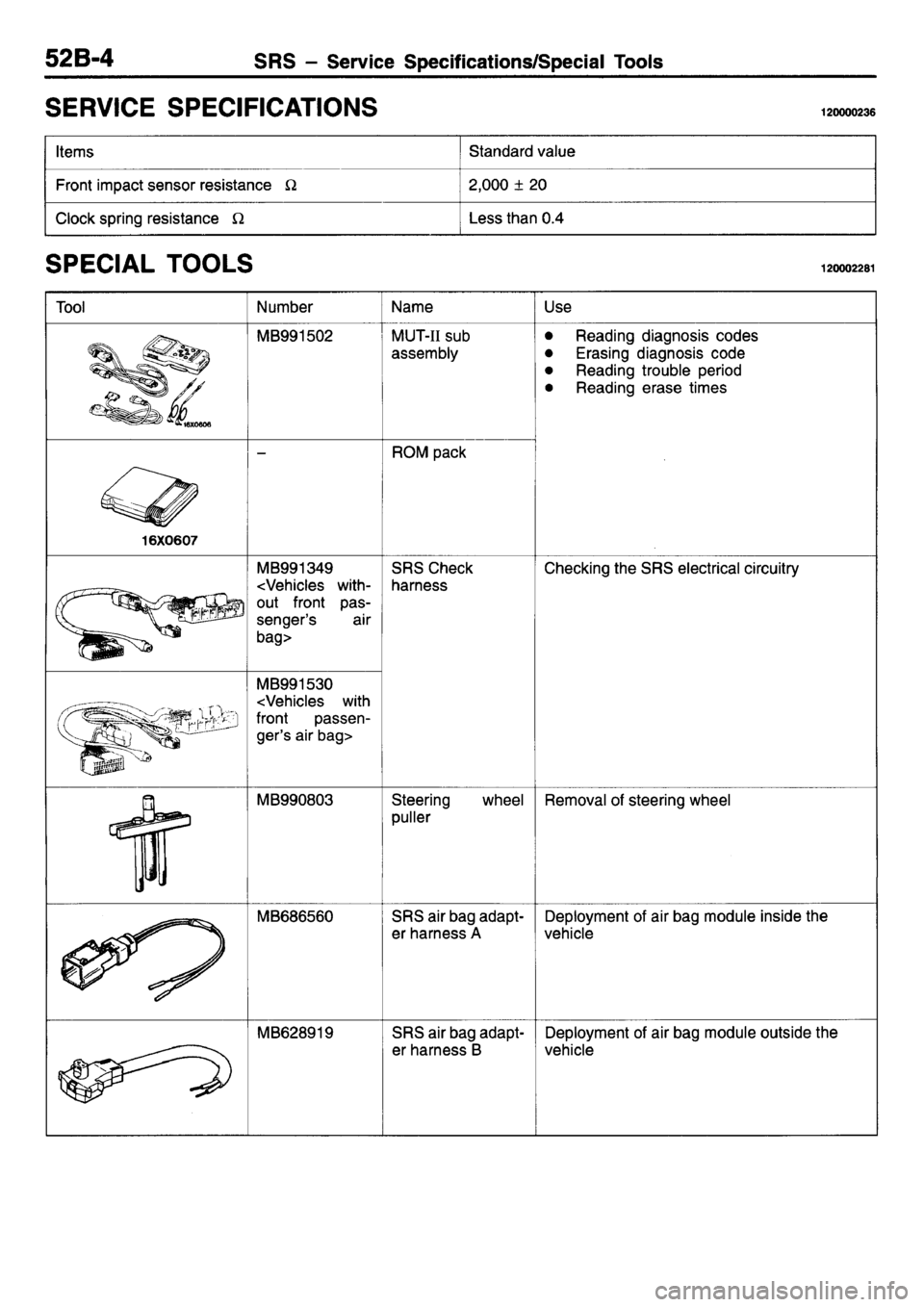 MITSUBISHI L400 1995  Workshop  Service Repair Manual 