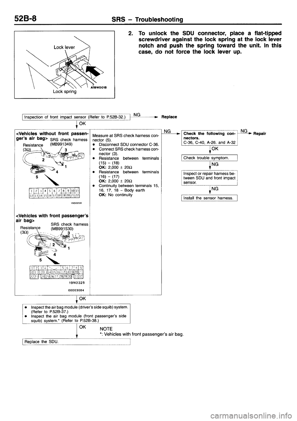 MITSUBISHI L400 1995  Workshop  Service Repair Manual 