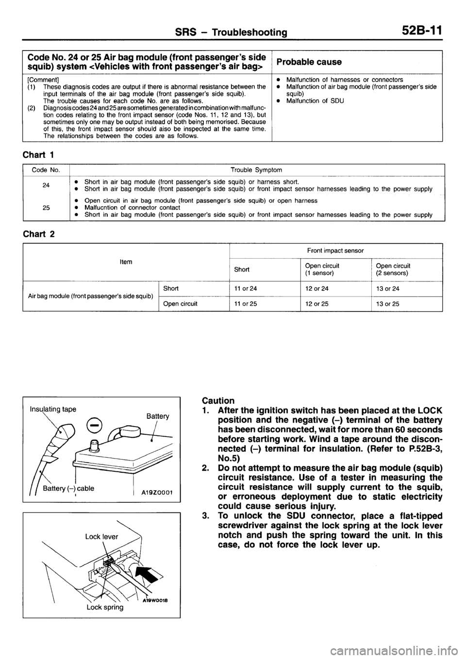 MITSUBISHI L400 1995  Workshop  Service Repair Manual 