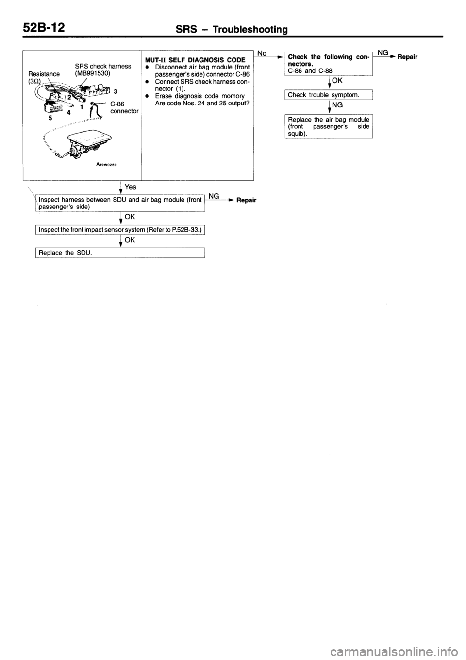 MITSUBISHI L400 1995  Workshop  Service Repair Manual 