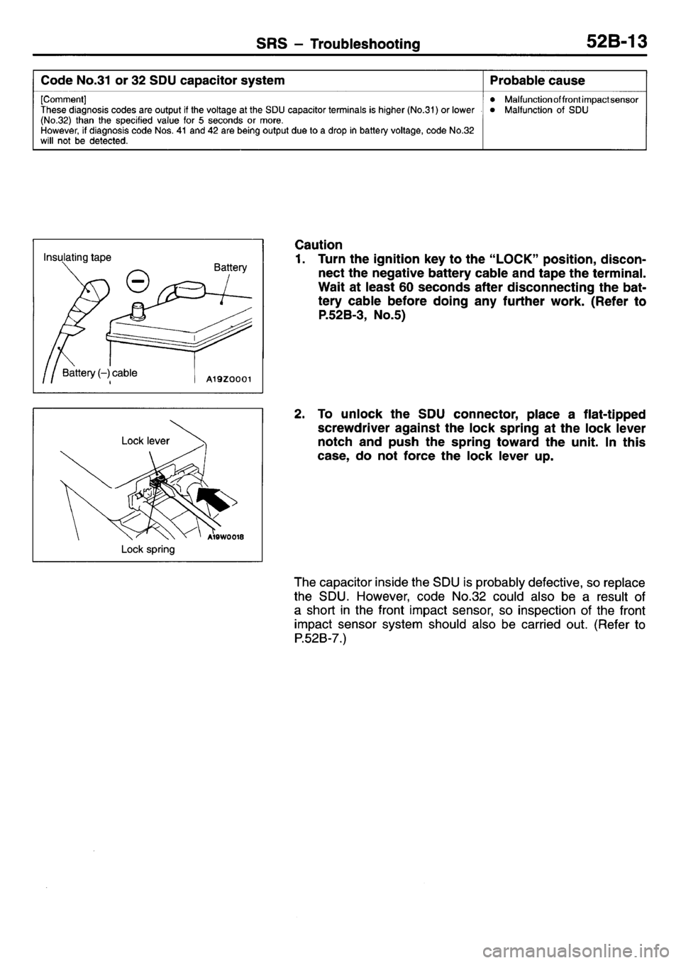 MITSUBISHI L400 1995  Workshop  Service Repair Manual 