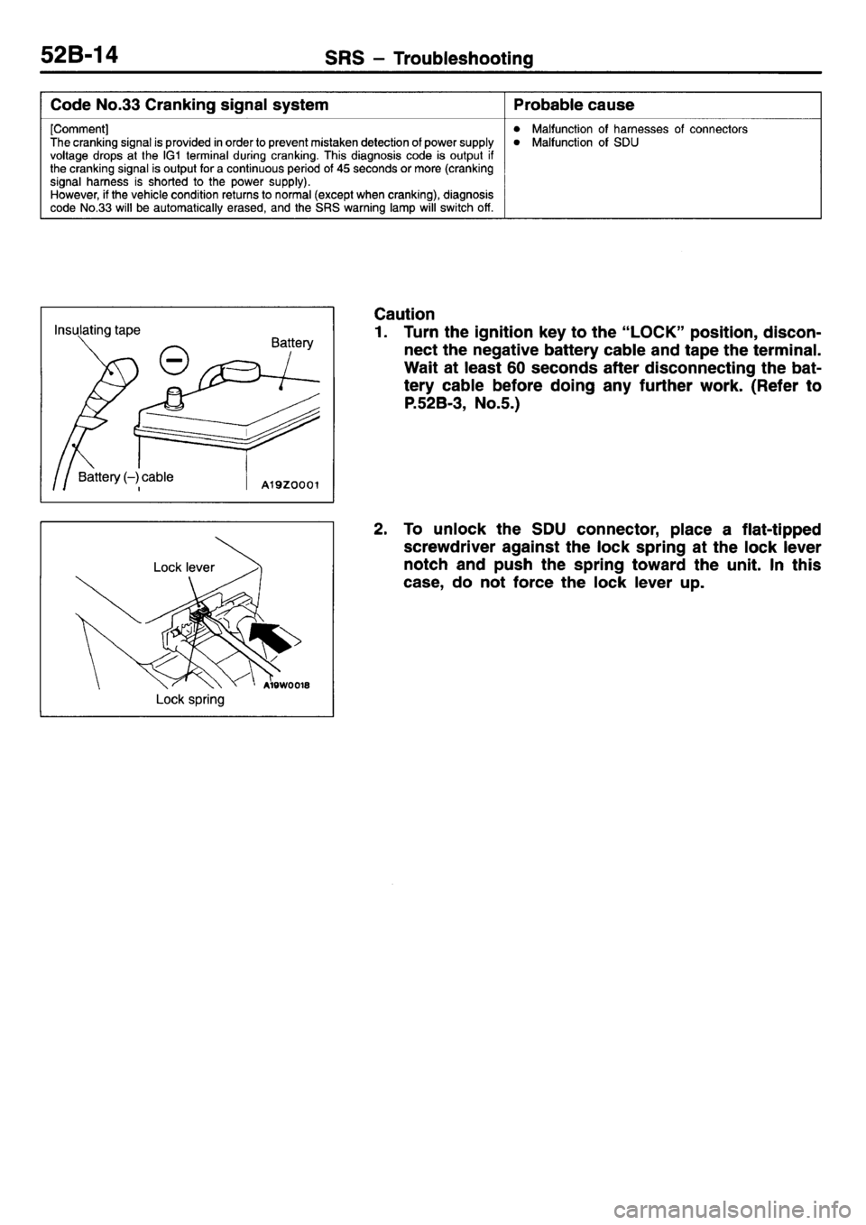 MITSUBISHI L400 1995  Workshop  Service Repair Manual 