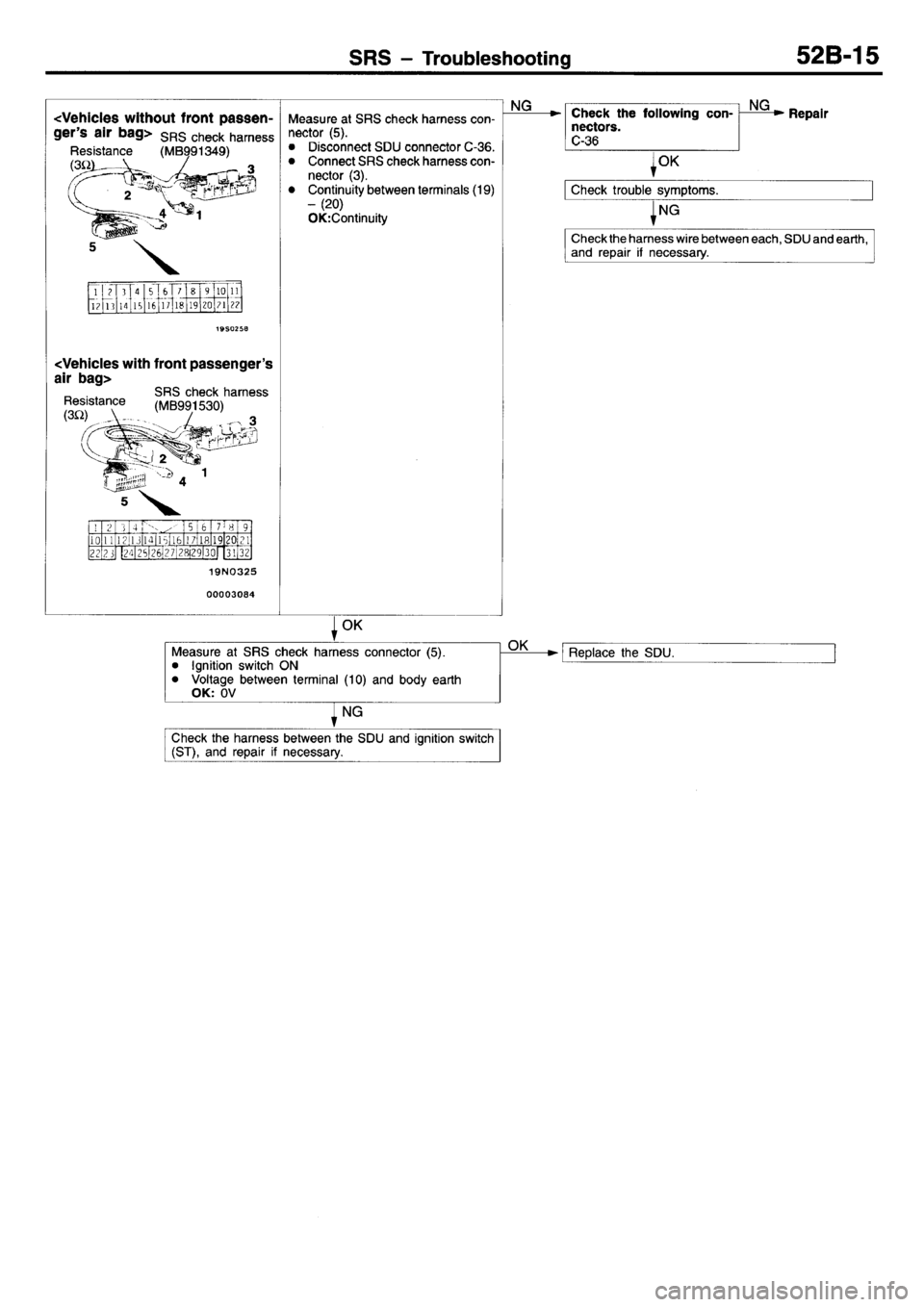 MITSUBISHI L400 1995  Workshop  Service Repair Manual 