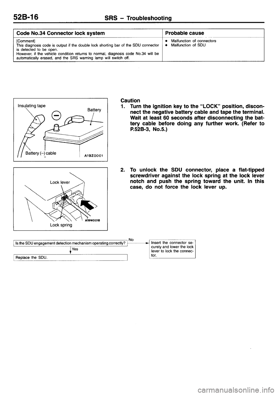 MITSUBISHI L400 1995  Workshop  Service Repair Manual 