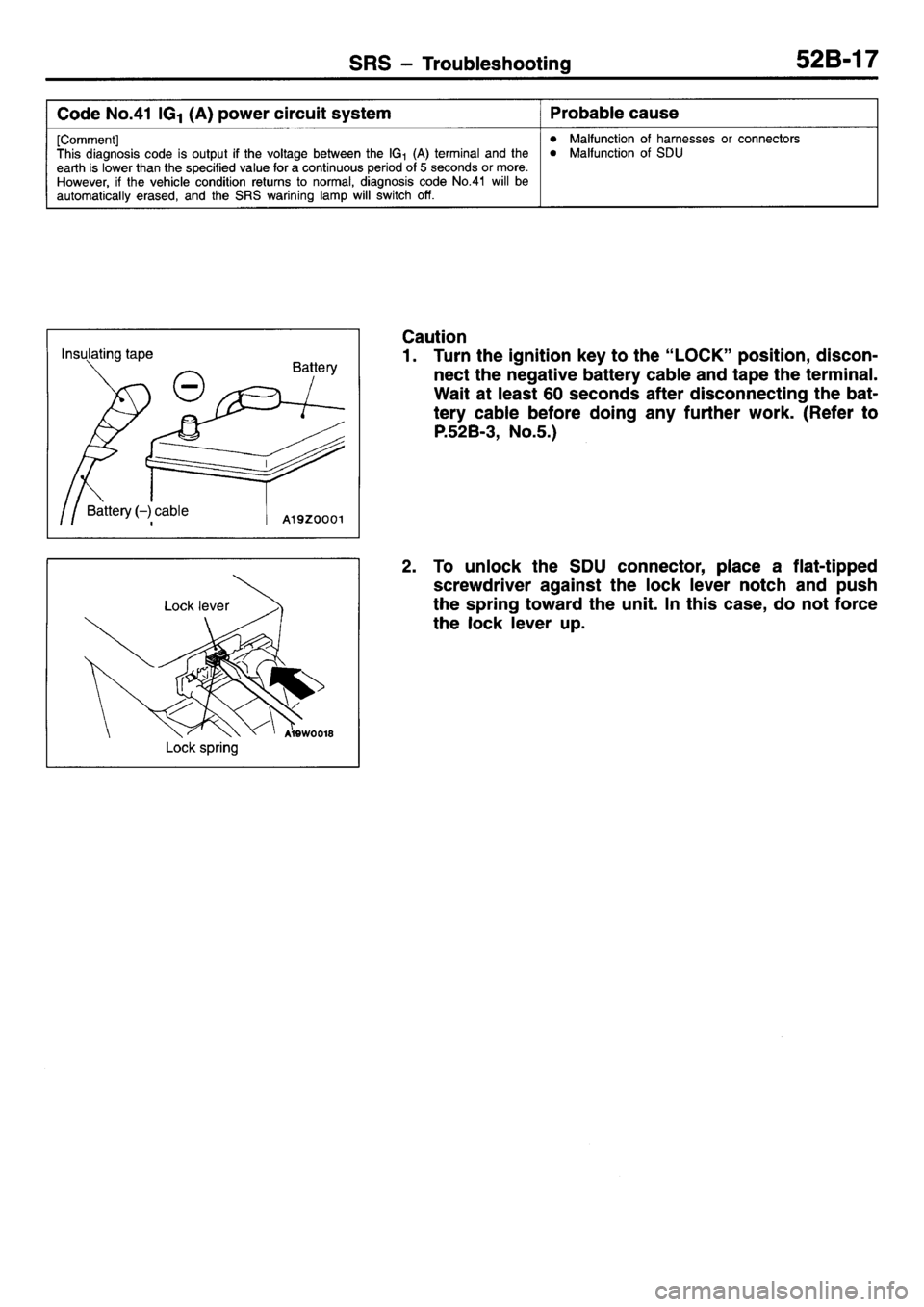 MITSUBISHI L400 1995  Workshop  Service Repair Manual 