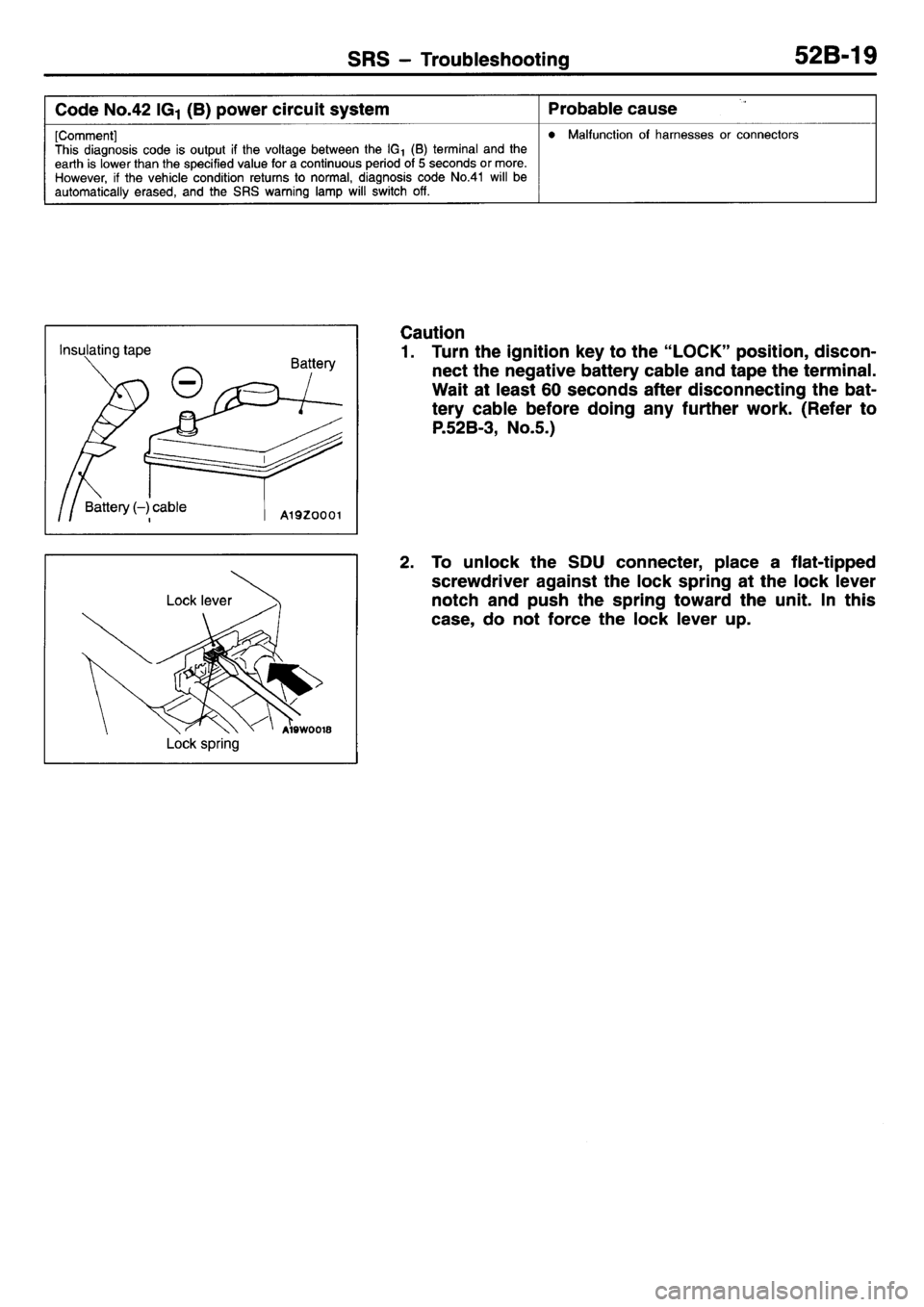 MITSUBISHI L400 1995  Workshop  Service Repair Manual 
