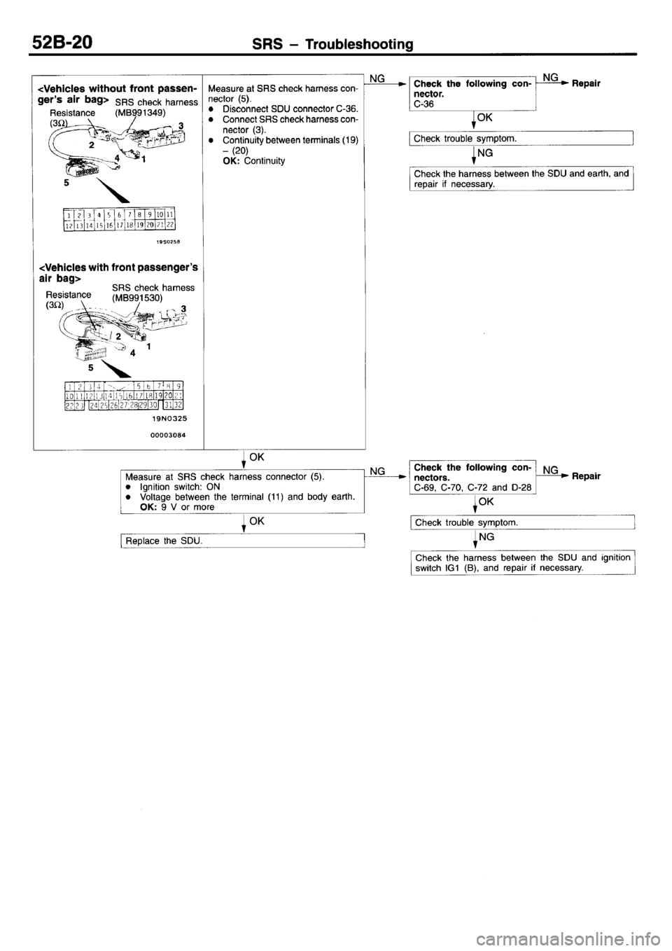 MITSUBISHI L400 1995  Workshop  Service Repair Manual 