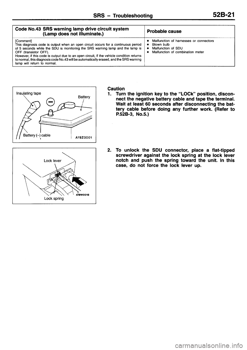 MITSUBISHI L400 1995  Workshop  Service Repair Manual 