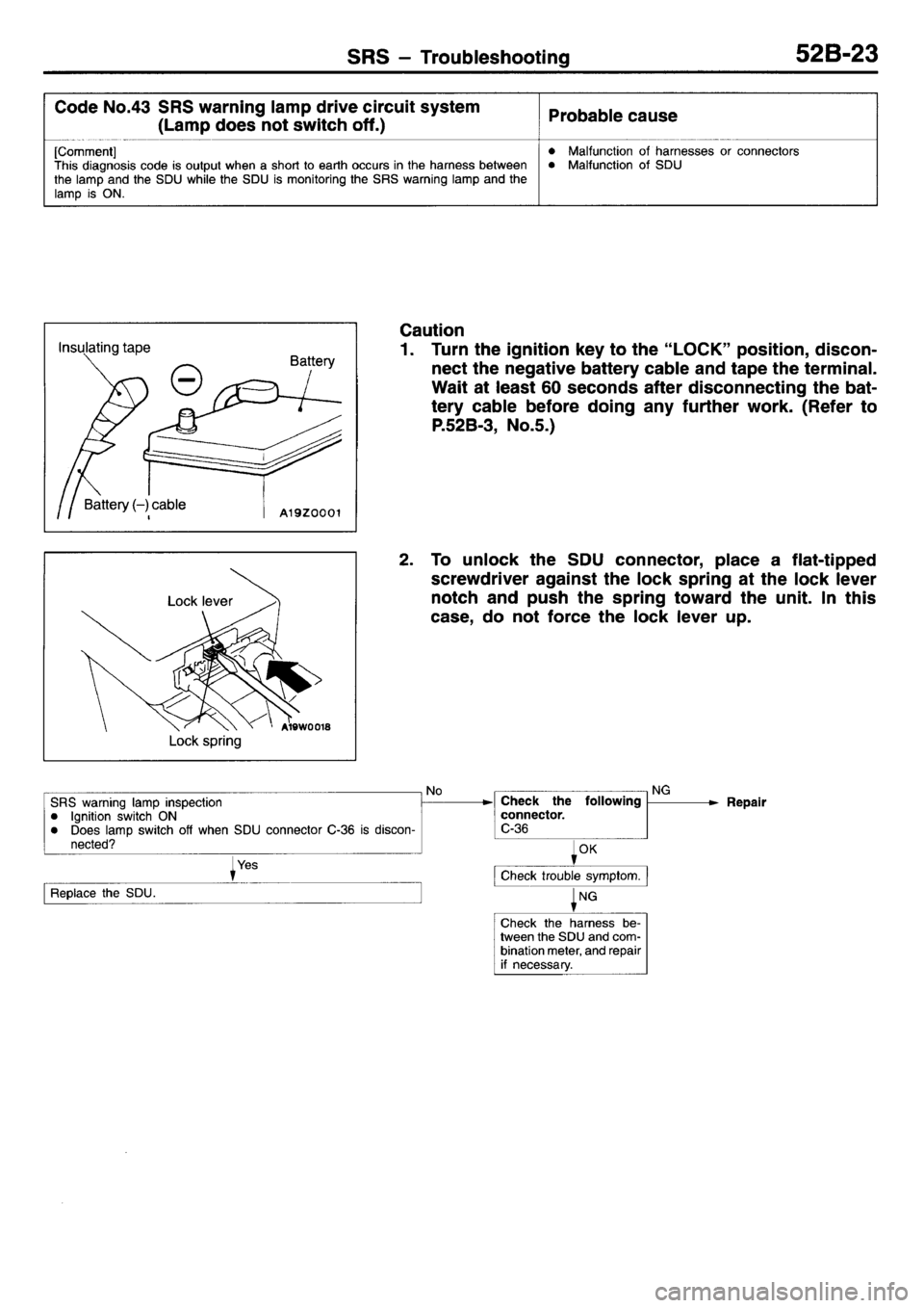 MITSUBISHI L400 1995  Workshop  Service Repair Manual 