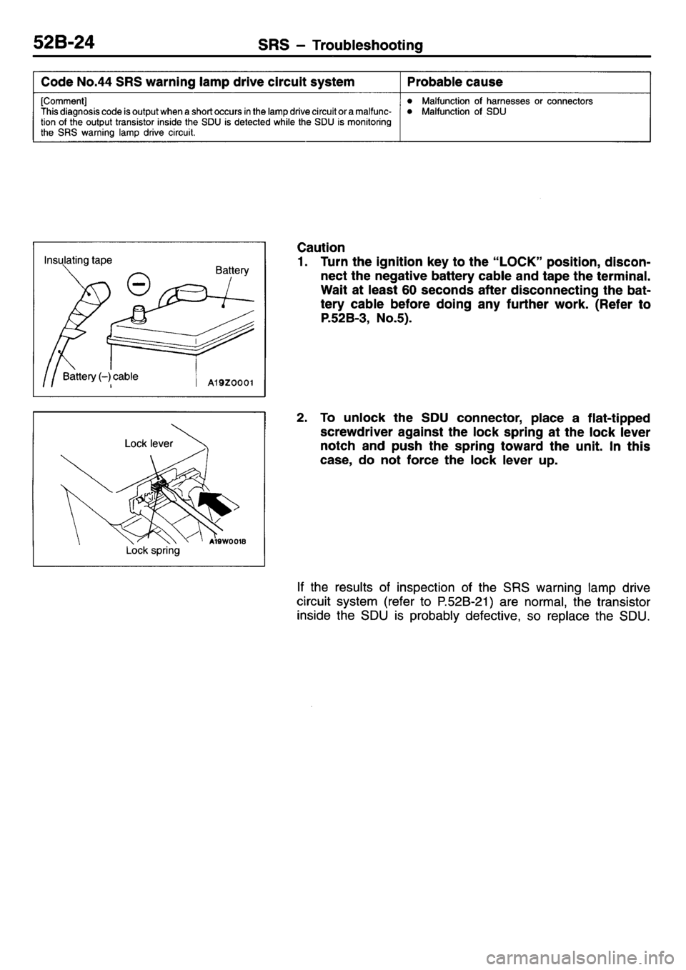 MITSUBISHI L400 1995  Workshop  Service Repair Manual 