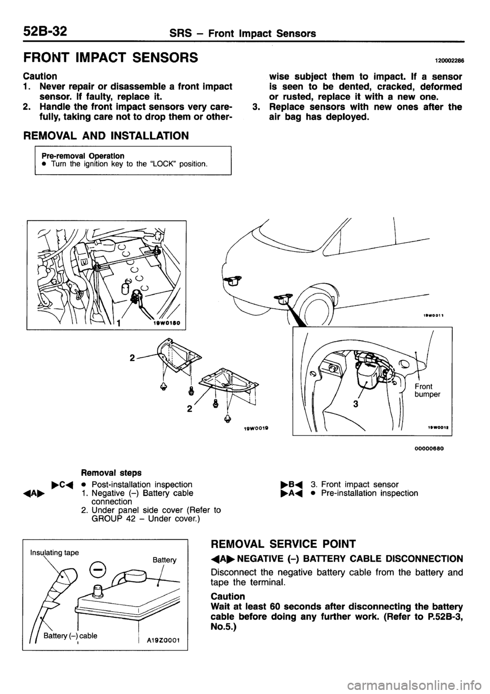 MITSUBISHI L400 1995  Workshop  Service Repair Manual 