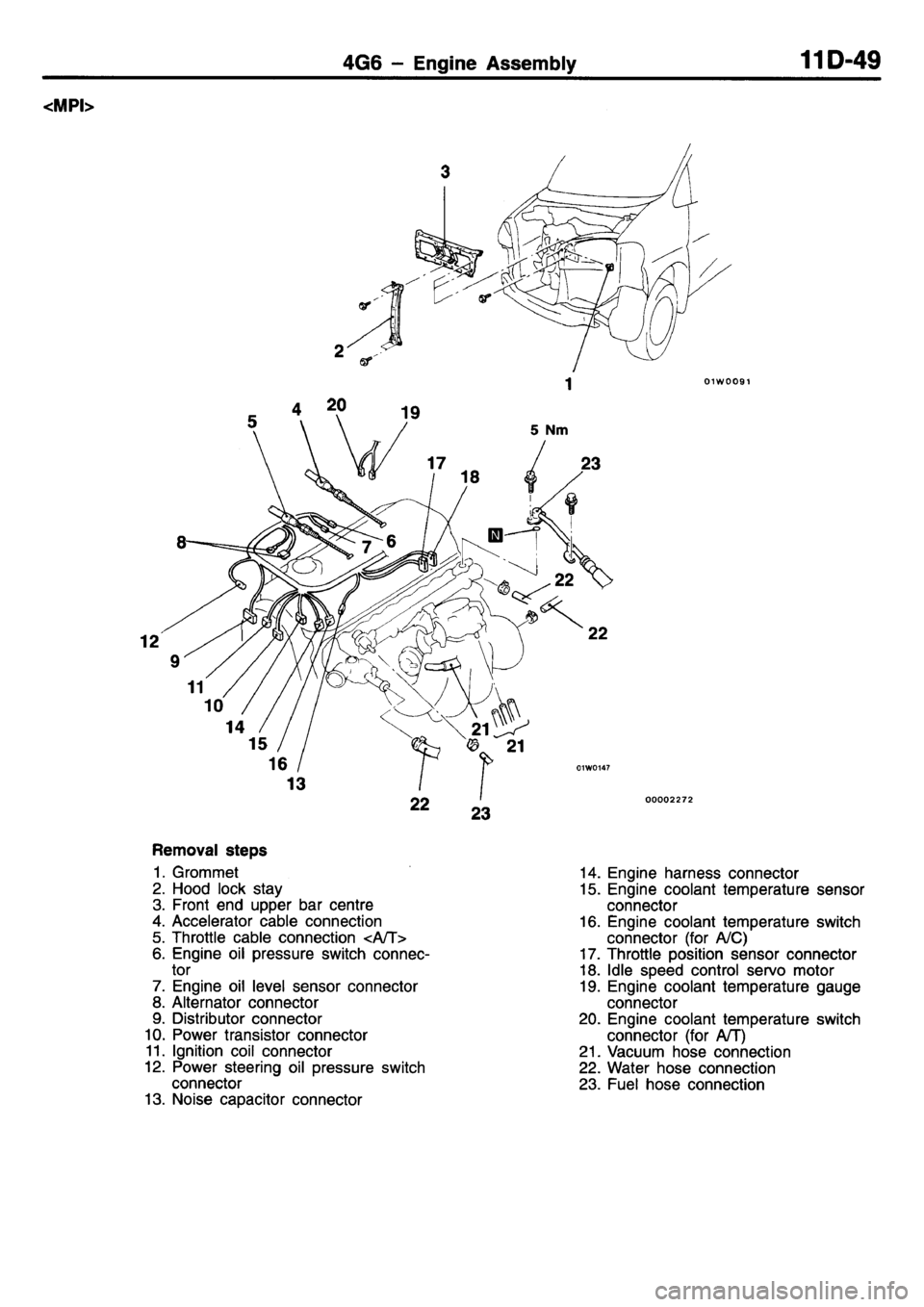 MITSUBISHI L400 1995  Workshop  Service Repair Manual 
