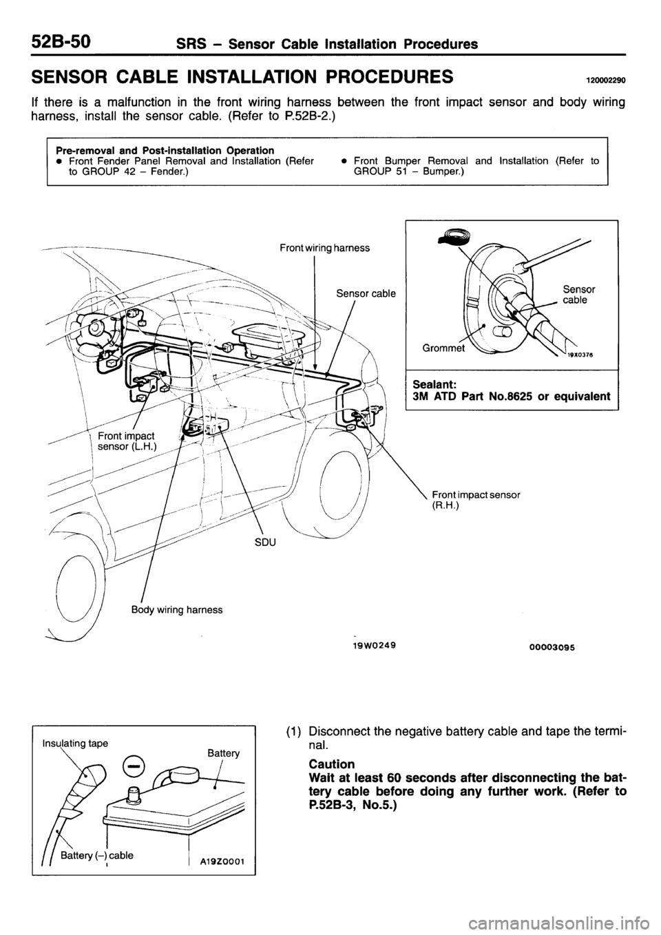 MITSUBISHI L400 1995  Workshop  Service Repair Manual 