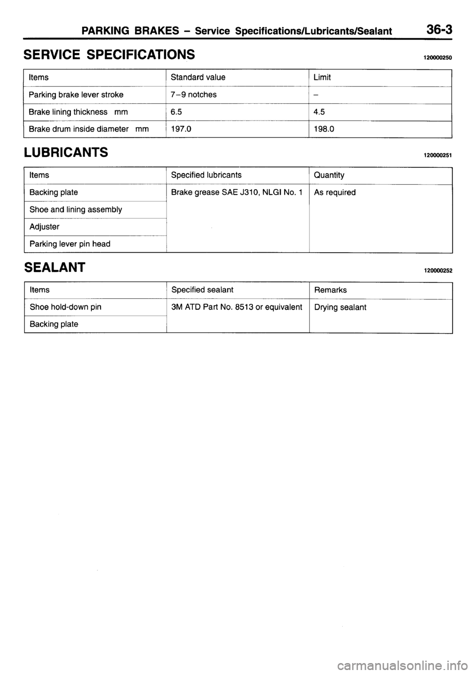 MITSUBISHI L400 1995  Workshop  Service Repair Manual 