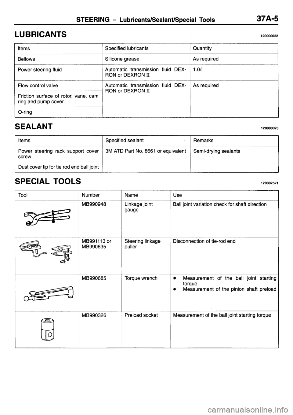 MITSUBISHI L400 1995  Workshop  Service Repair Manual 