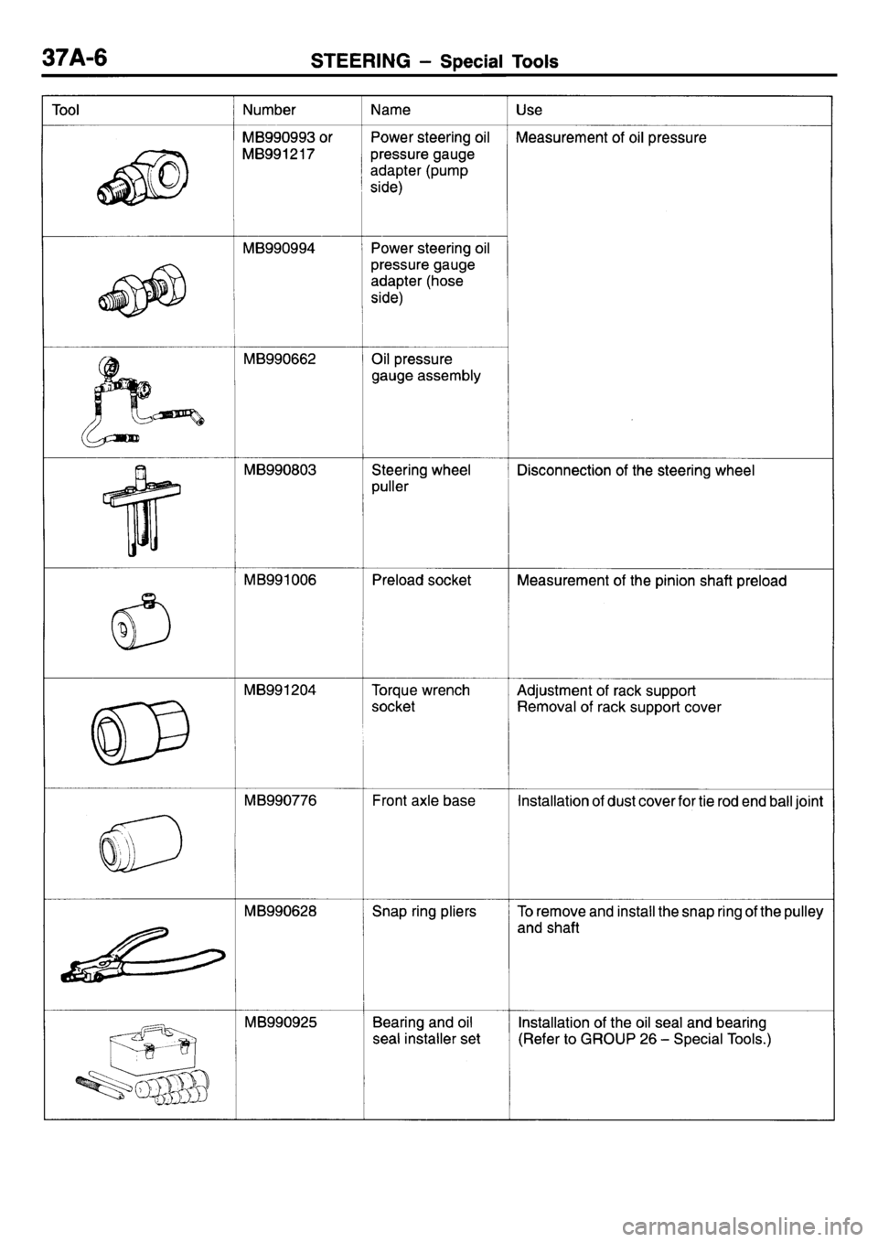 MITSUBISHI L400 1995  Workshop  Service Repair Manual 
