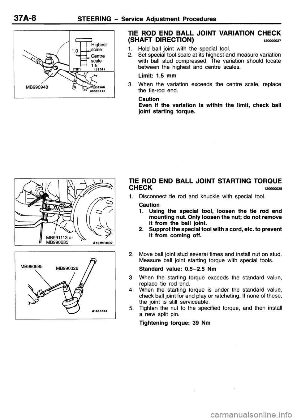 MITSUBISHI L400 1995  Workshop  Service Repair Manual 
