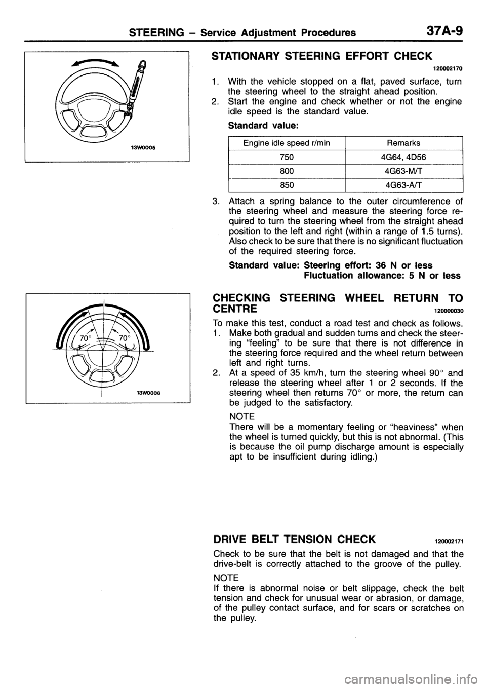MITSUBISHI L400 1995  Workshop  Service Repair Manual 