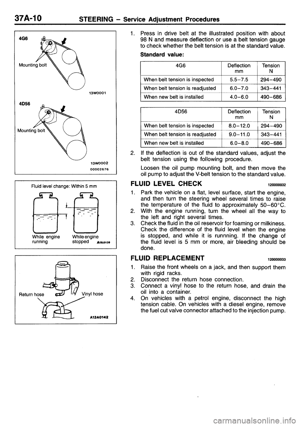MITSUBISHI L400 1995  Workshop  Service Repair Manual 