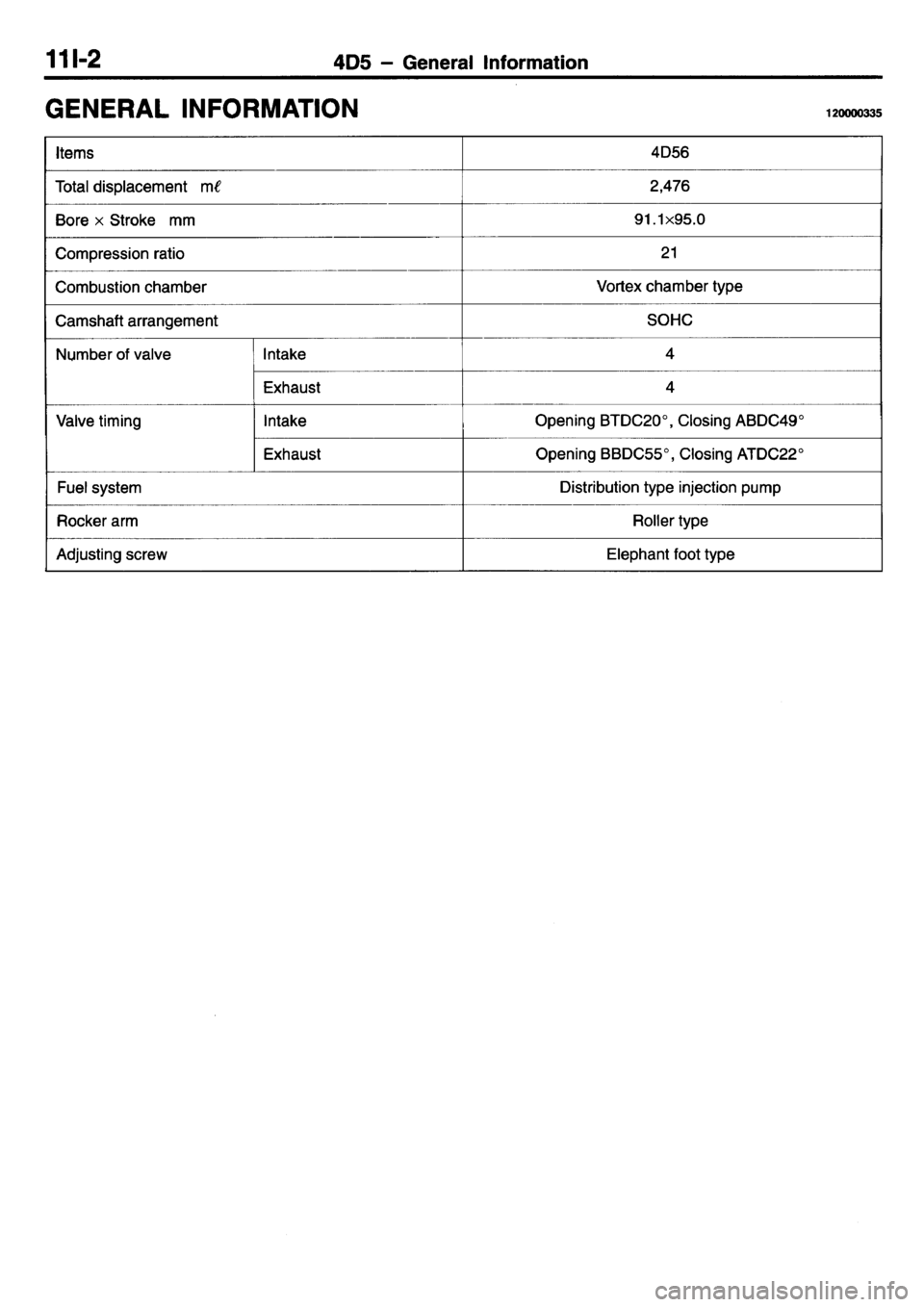 MITSUBISHI L400 1995  Workshop  Service Repair Manual 