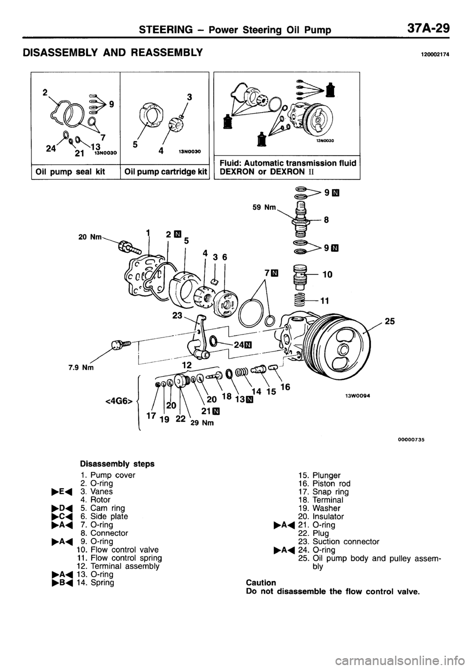 MITSUBISHI L400 1995  Workshop  Service Repair Manual 