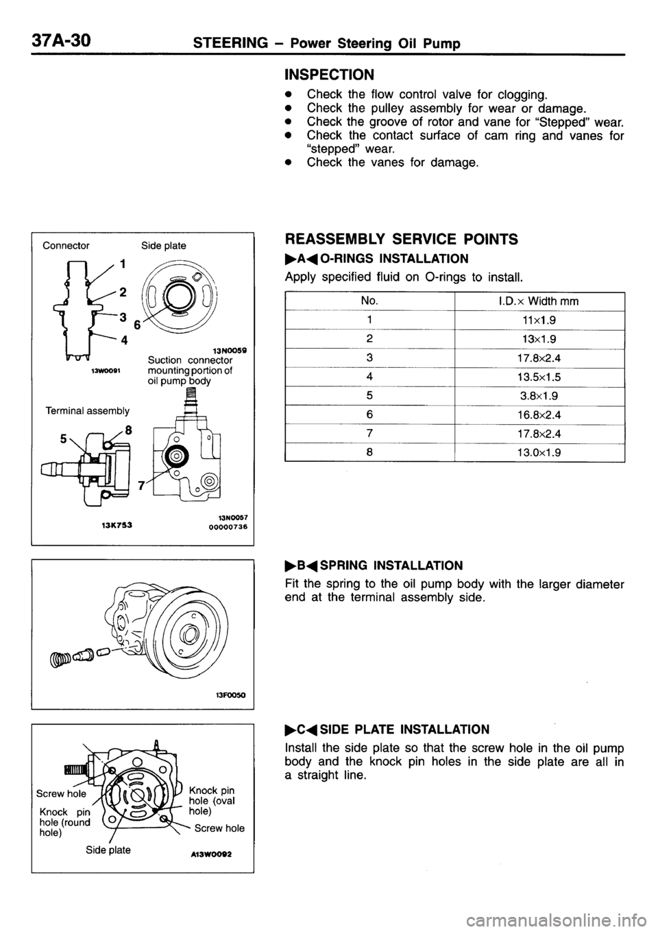 MITSUBISHI L400 1995  Workshop  Service Repair Manual 