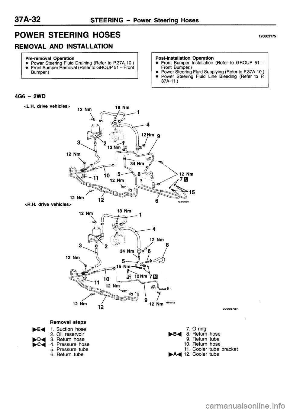 MITSUBISHI L400 1995  Workshop  Service Repair Manual 