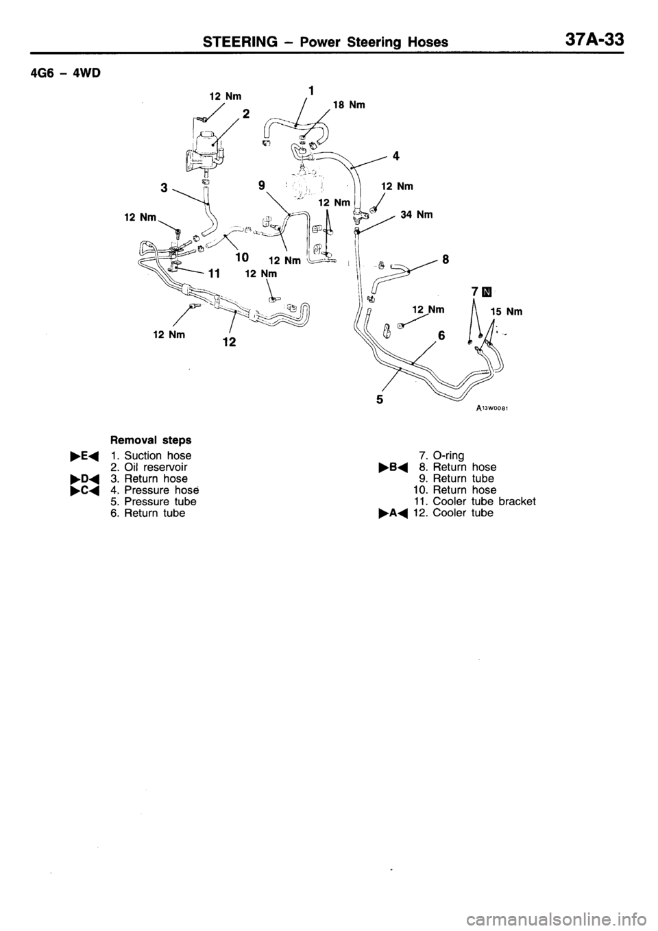MITSUBISHI L400 1995  Workshop  Service Repair Manual 