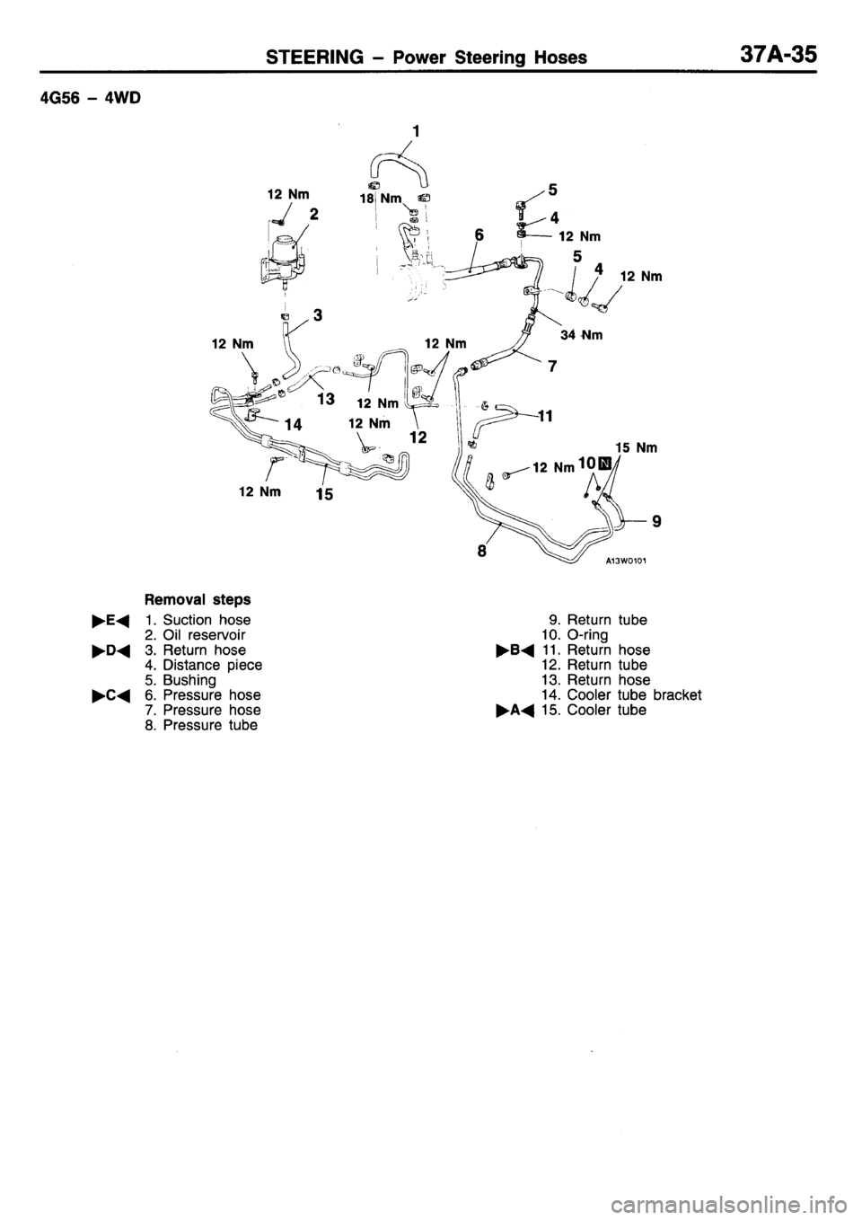 MITSUBISHI L400 1995  Workshop  Service Repair Manual 
