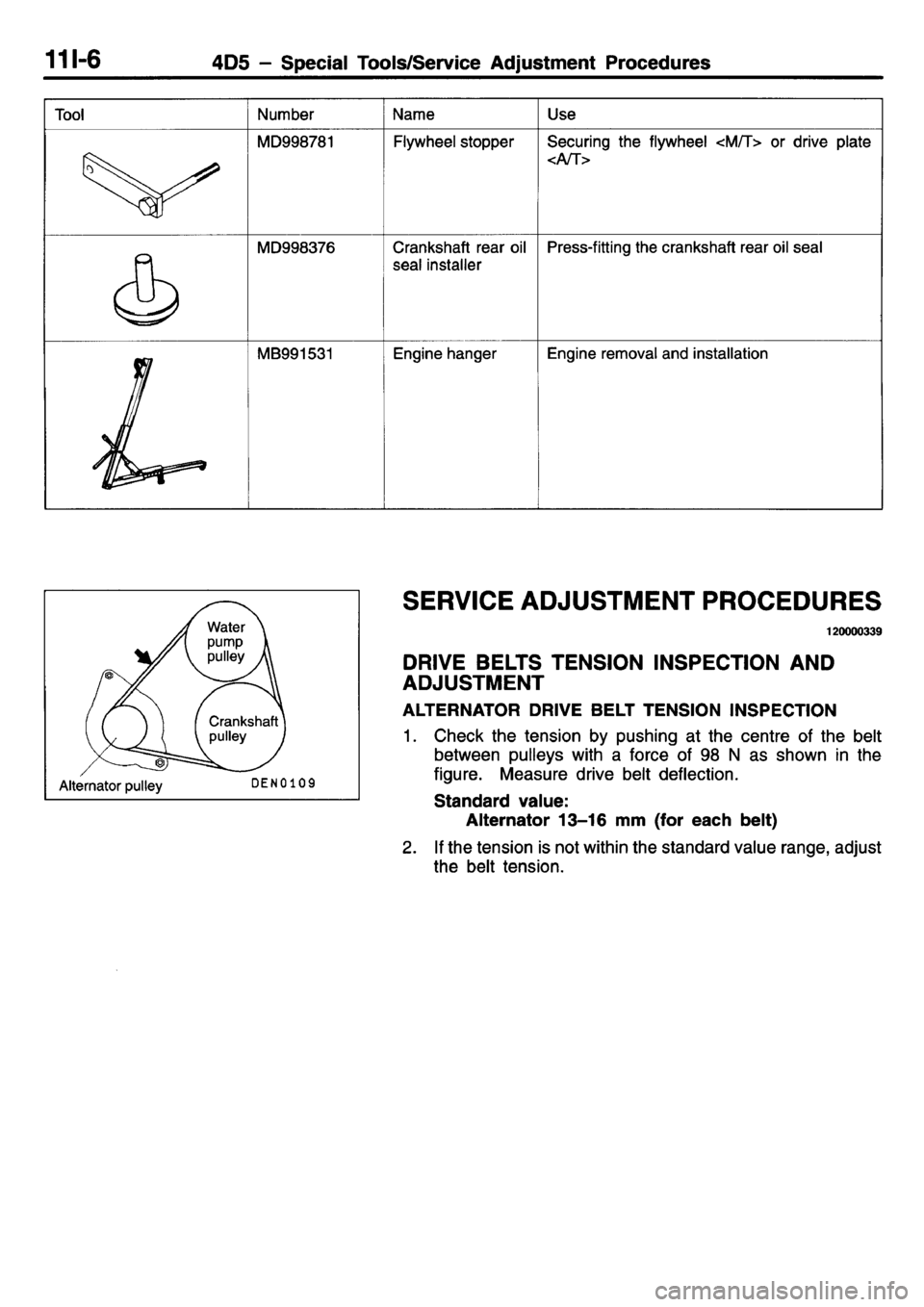 MITSUBISHI L400 1995  Workshop  Service Repair Manual 
