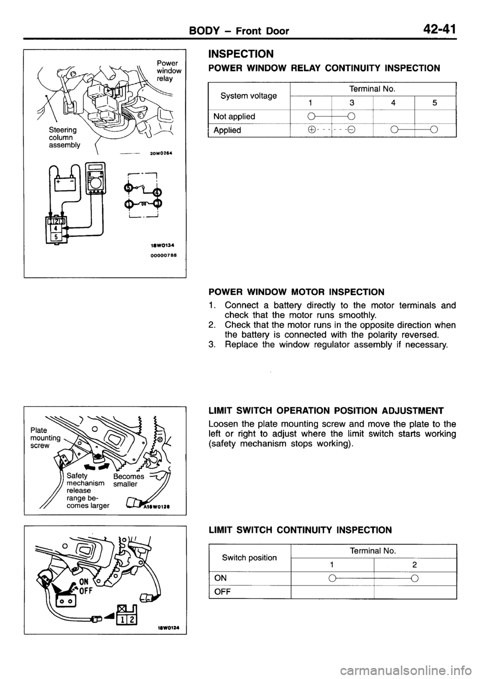 MITSUBISHI L400 1995  Workshop  Service Repair Manual 