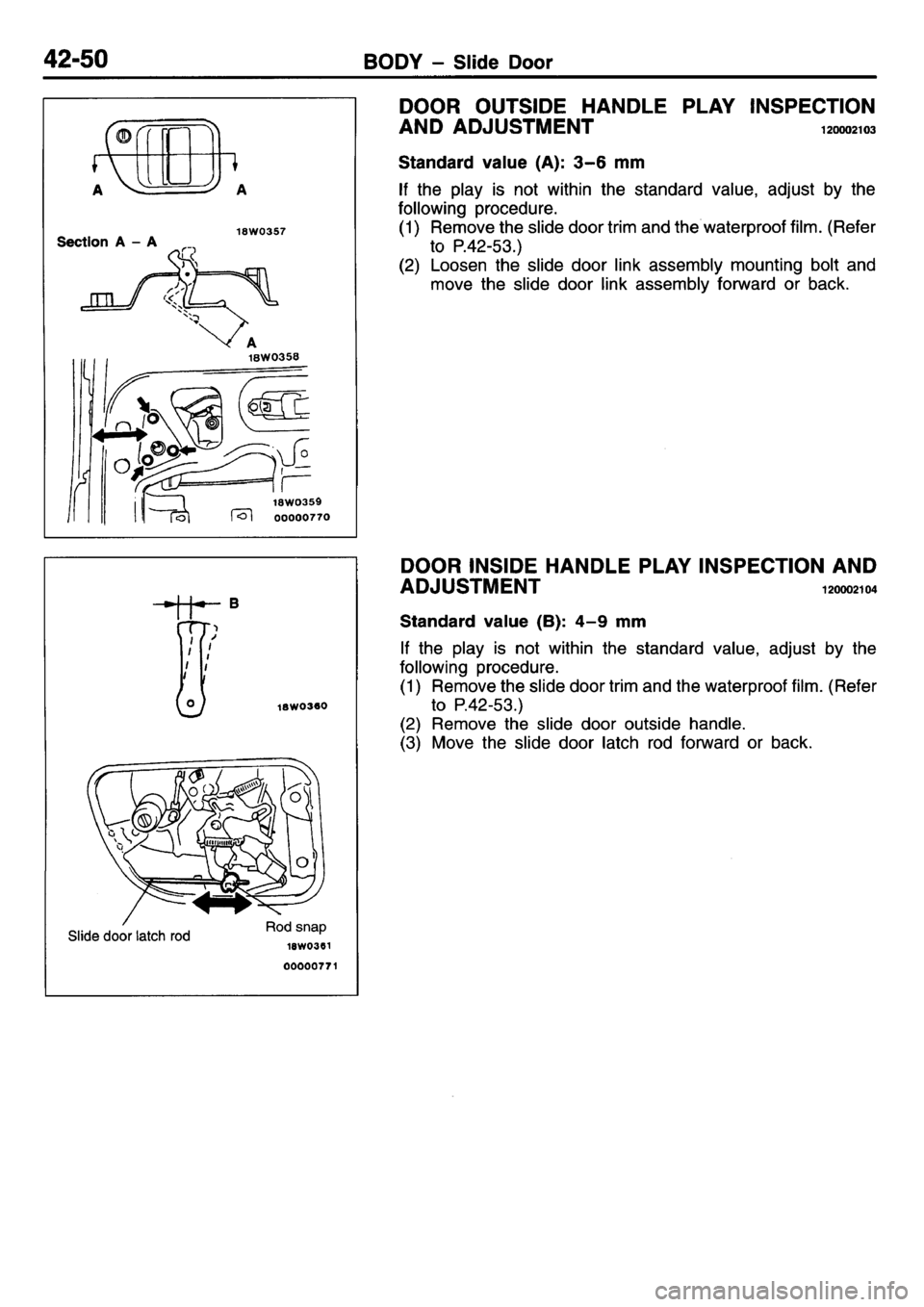 MITSUBISHI L400 1995  Workshop  Service Repair Manual 