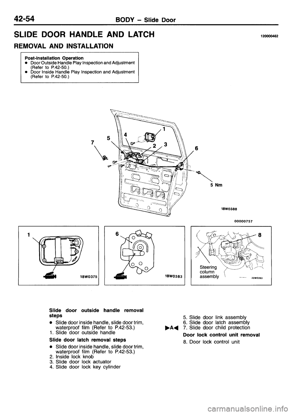 MITSUBISHI L400 1995  Workshop  Service Repair Manual 