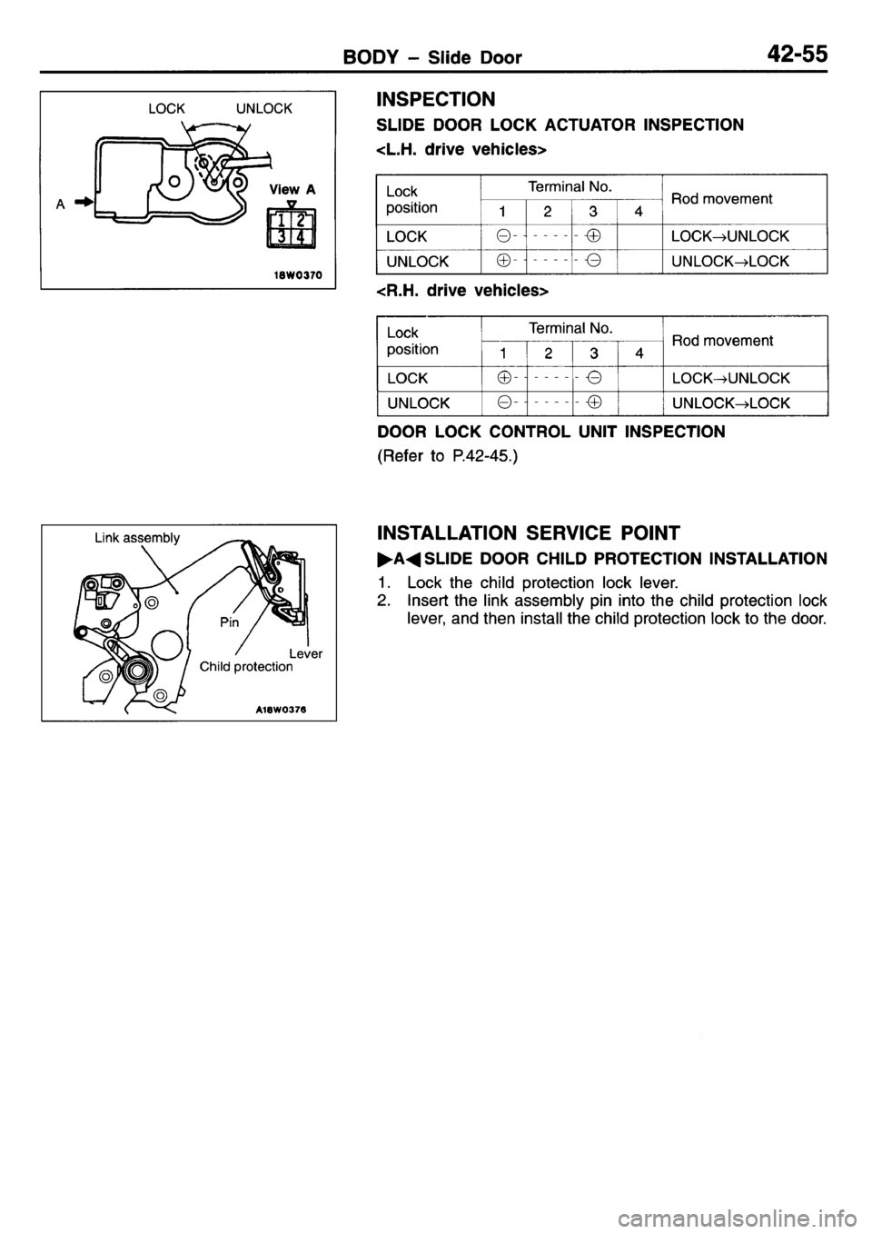 MITSUBISHI L400 1995  Workshop  Service Repair Manual 
