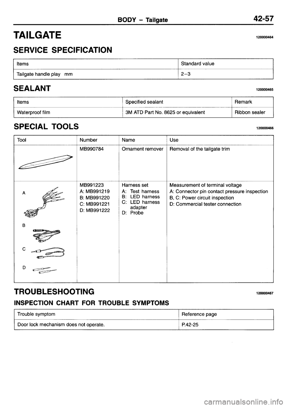 MITSUBISHI L400 1995  Workshop  Service Repair Manual 