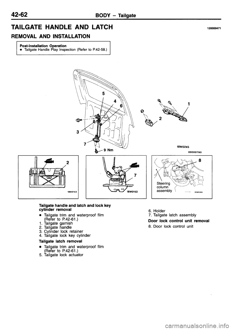 MITSUBISHI L400 1995  Workshop  Service Repair Manual 