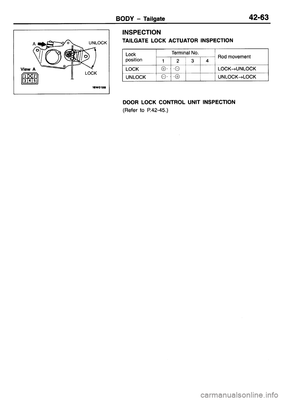 MITSUBISHI L400 1995  Workshop  Service Repair Manual 