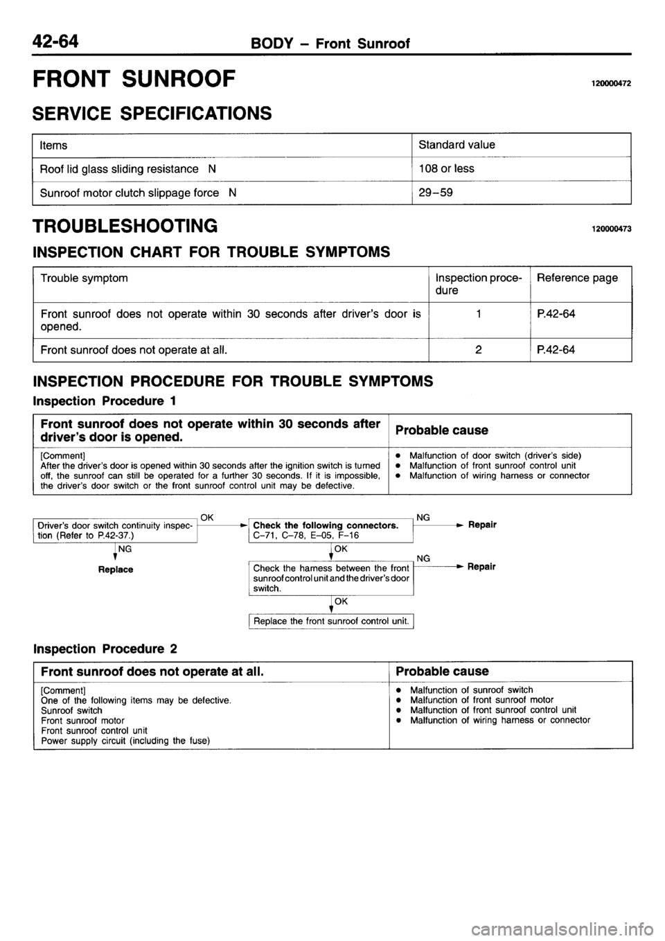 MITSUBISHI L400 1995  Workshop  Service Repair Manual 