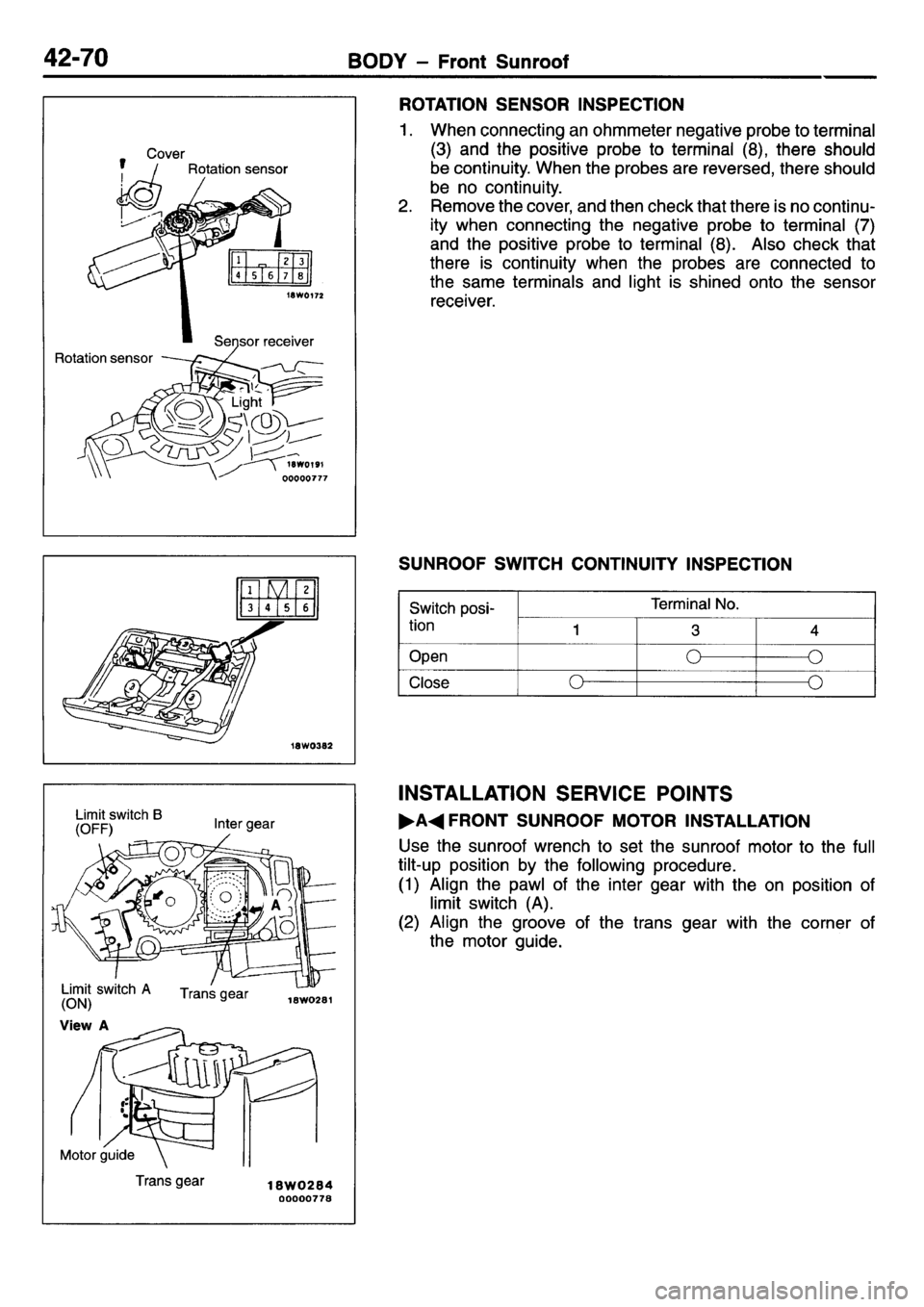 MITSUBISHI L400 1995  Workshop  Service Repair Manual 