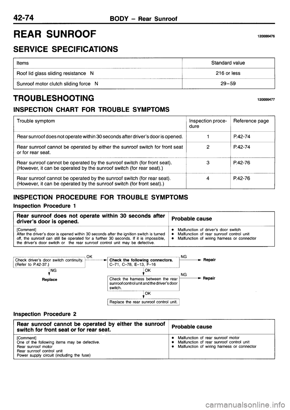 MITSUBISHI L400 1995  Workshop  Service Repair Manual 