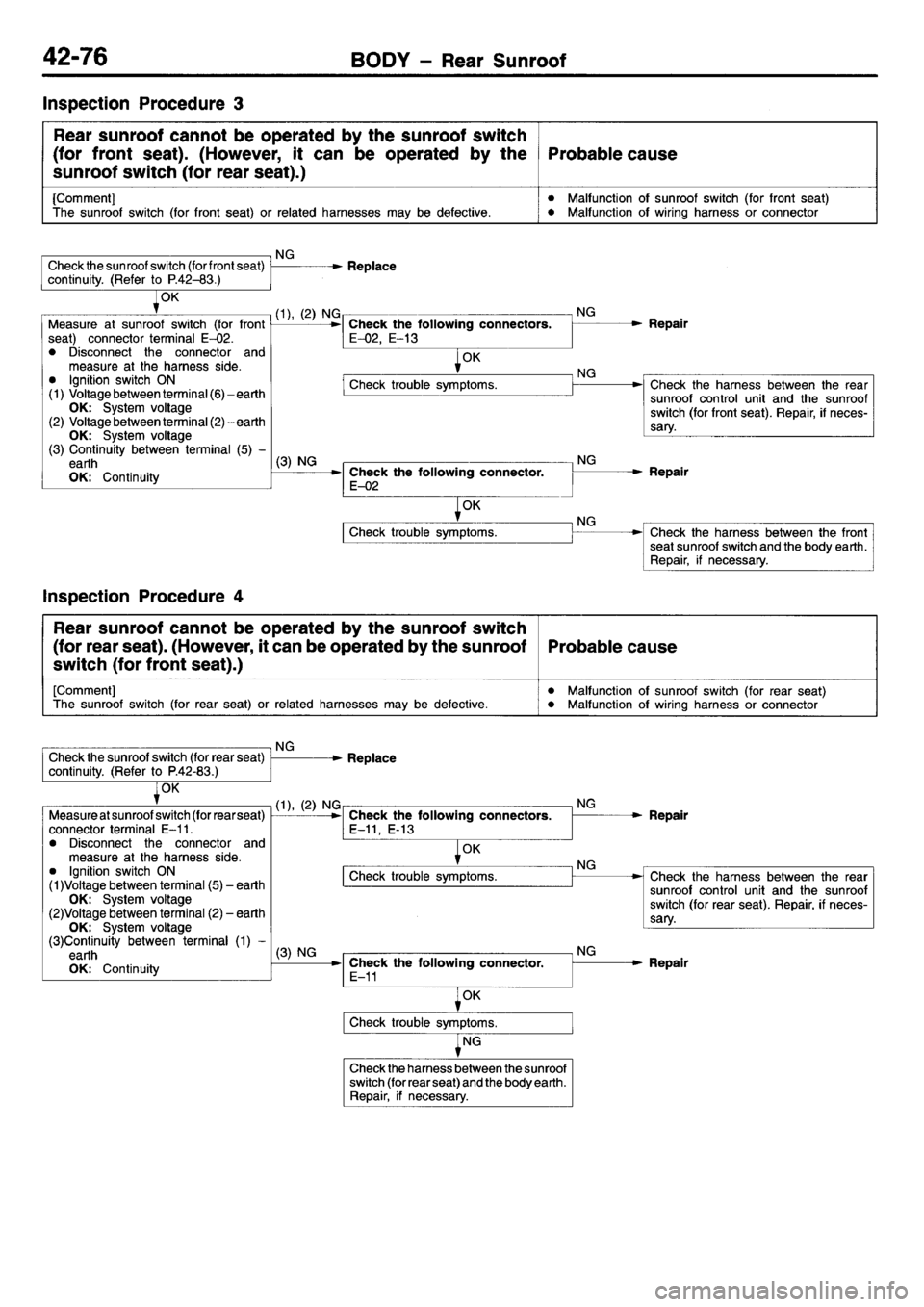 MITSUBISHI L400 1995  Workshop  Service Repair Manual 