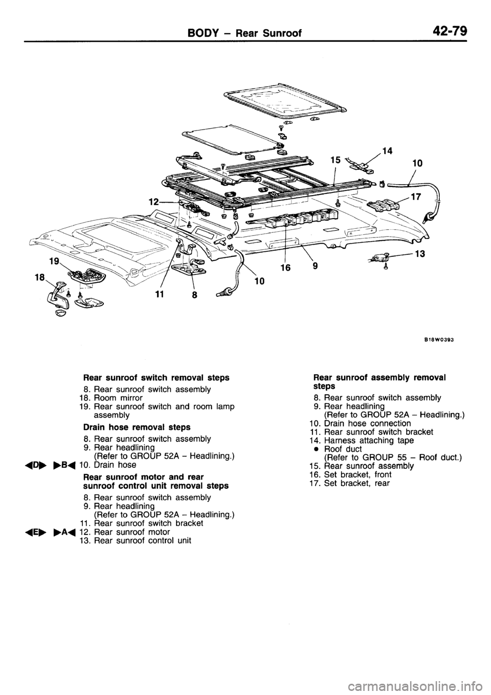 MITSUBISHI L400 1995  Workshop  Service Repair Manual 