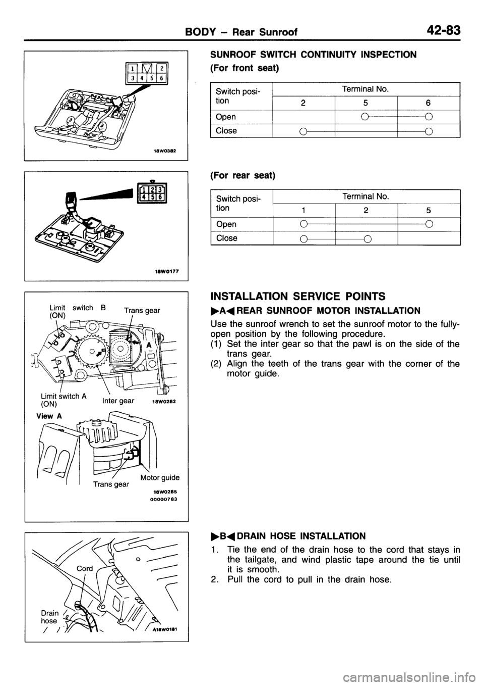 MITSUBISHI L400 1995  Workshop  Service Repair Manual 