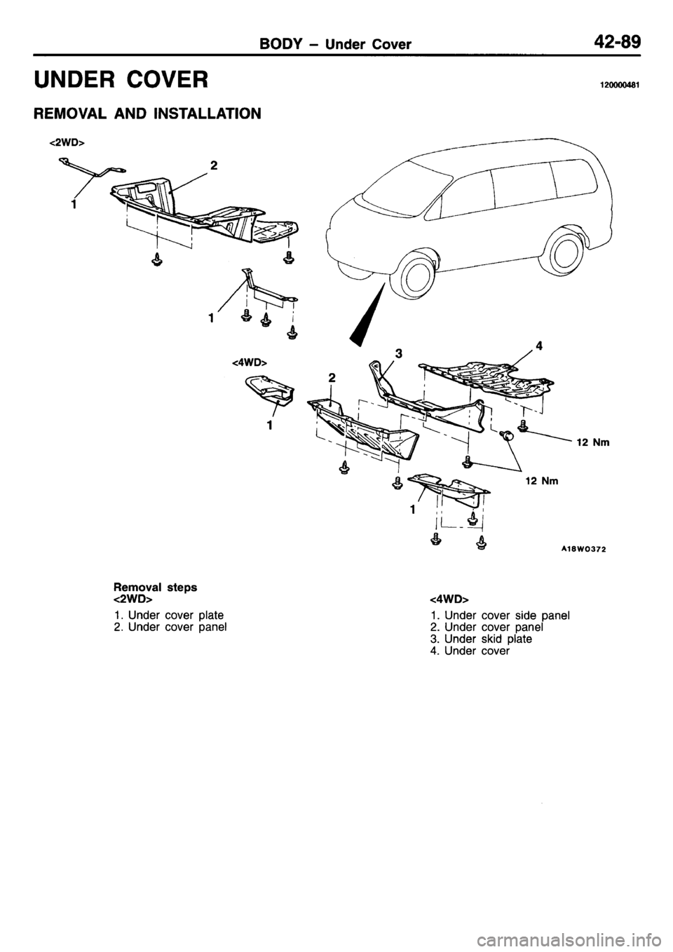 MITSUBISHI L400 1995  Workshop  Service Repair Manual 