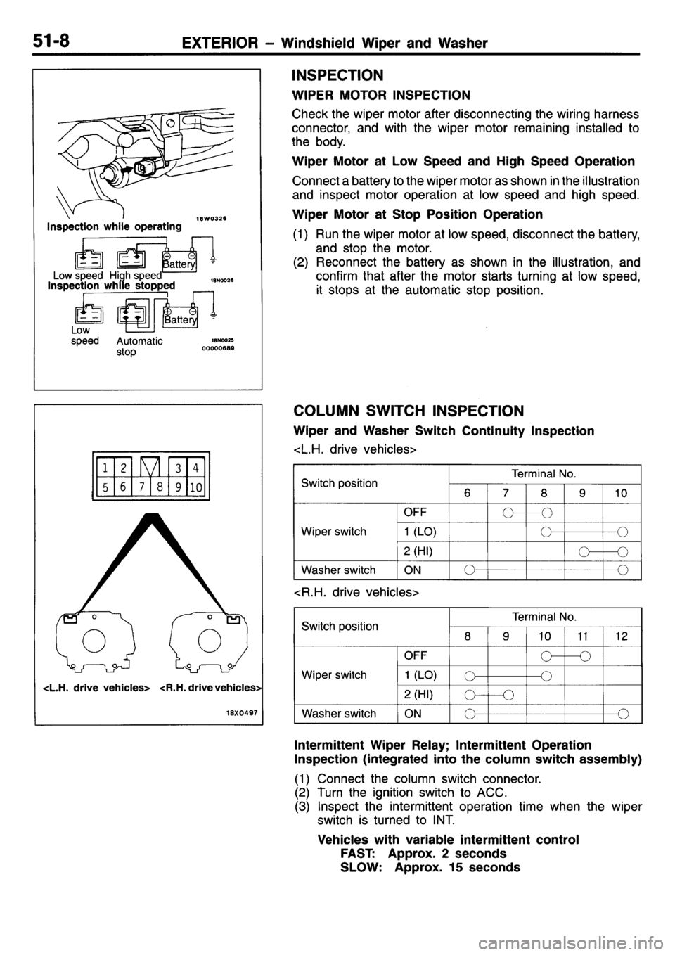 MITSUBISHI L400 1995  Workshop  Service Repair Manual 