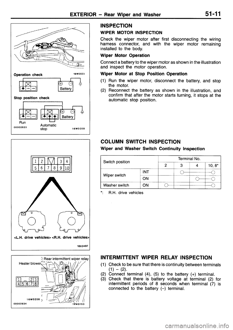 MITSUBISHI L400 1995  Workshop  Service Repair Manual 
