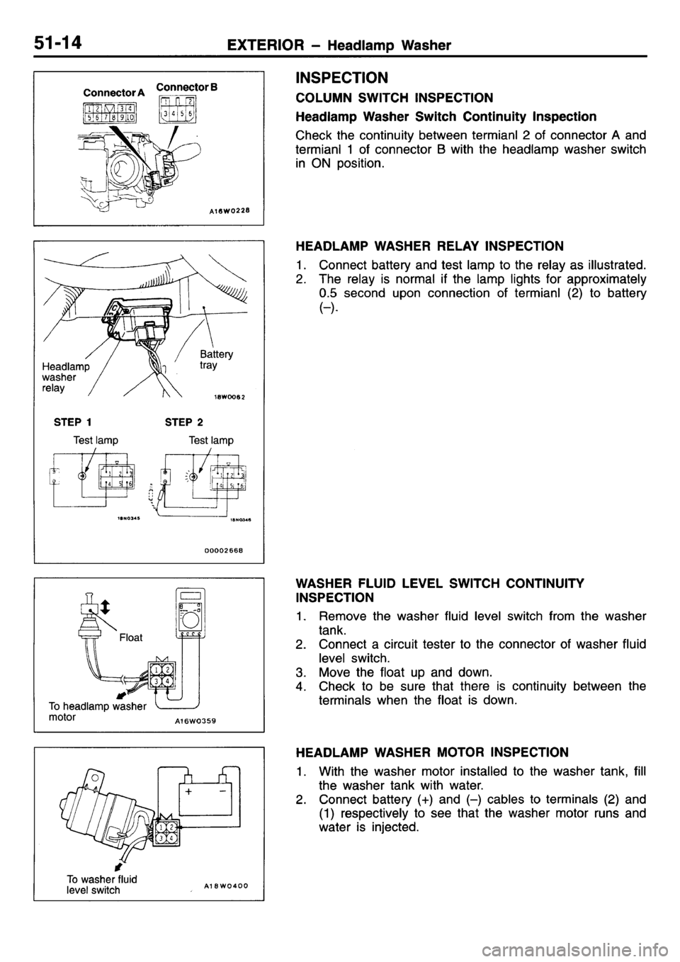 MITSUBISHI L400 1995  Workshop  Service Repair Manual 